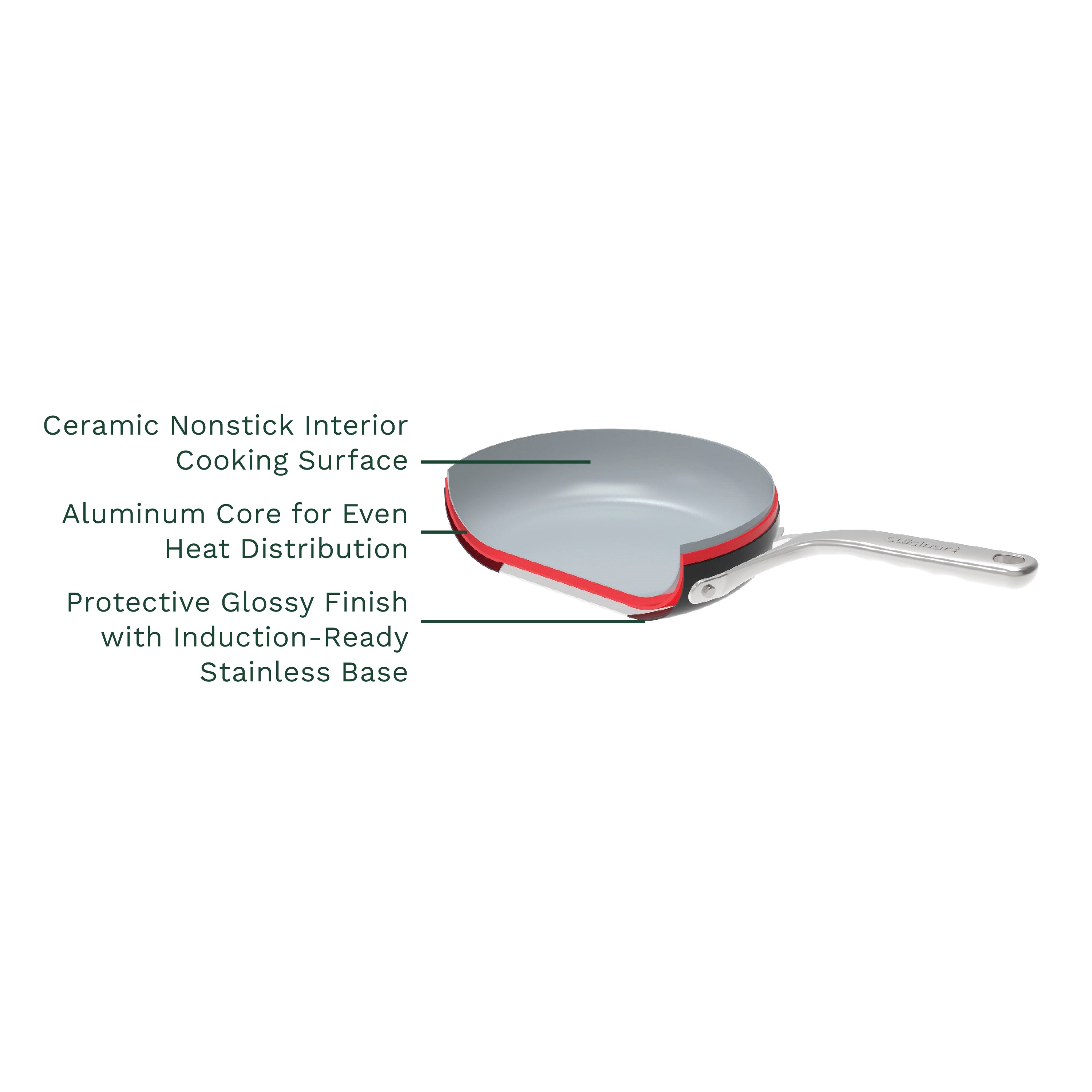 Cuisinart® Culinary Collection 12-Piece Set