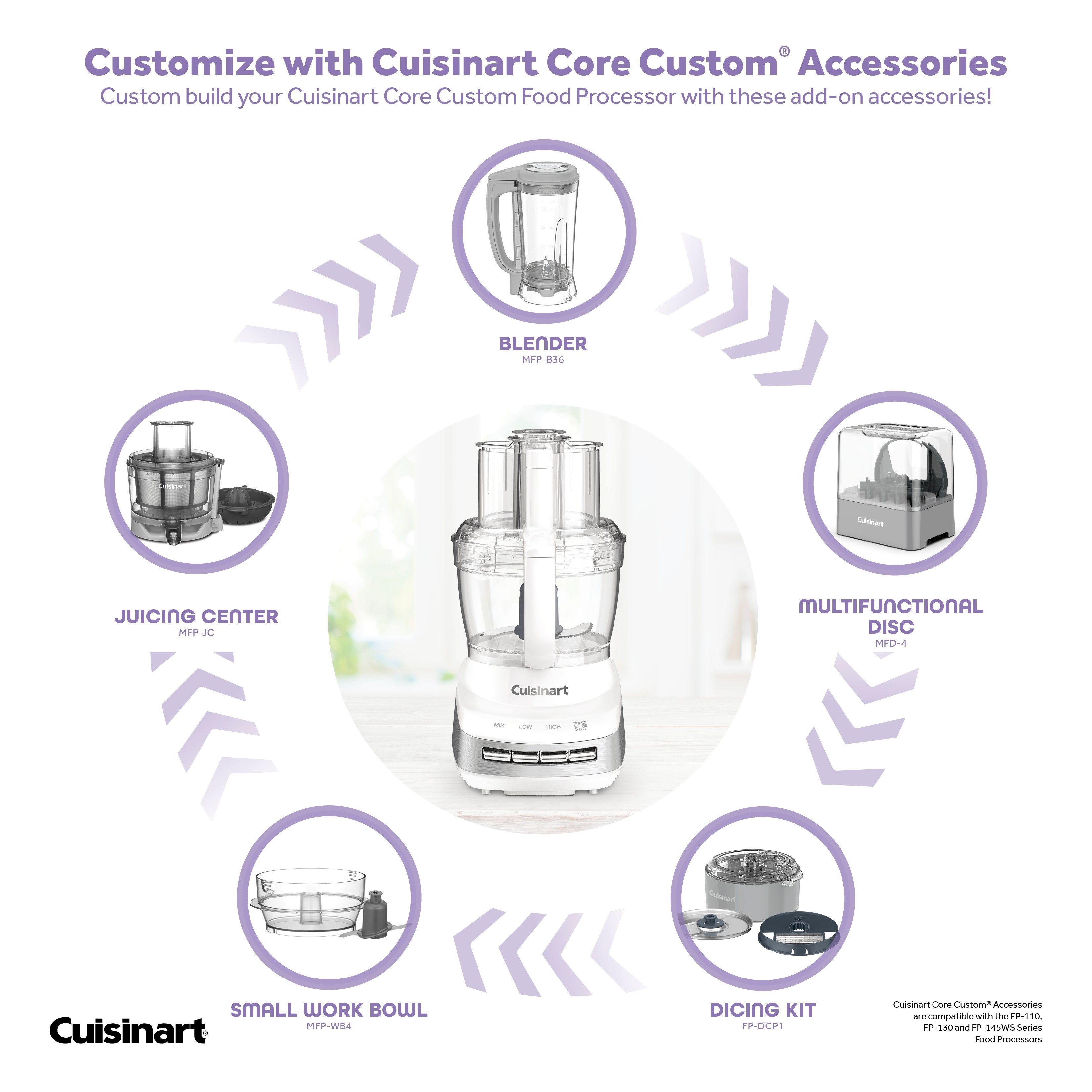 Cuisinart Core Custom 14 1/2-Cup Food Processor
