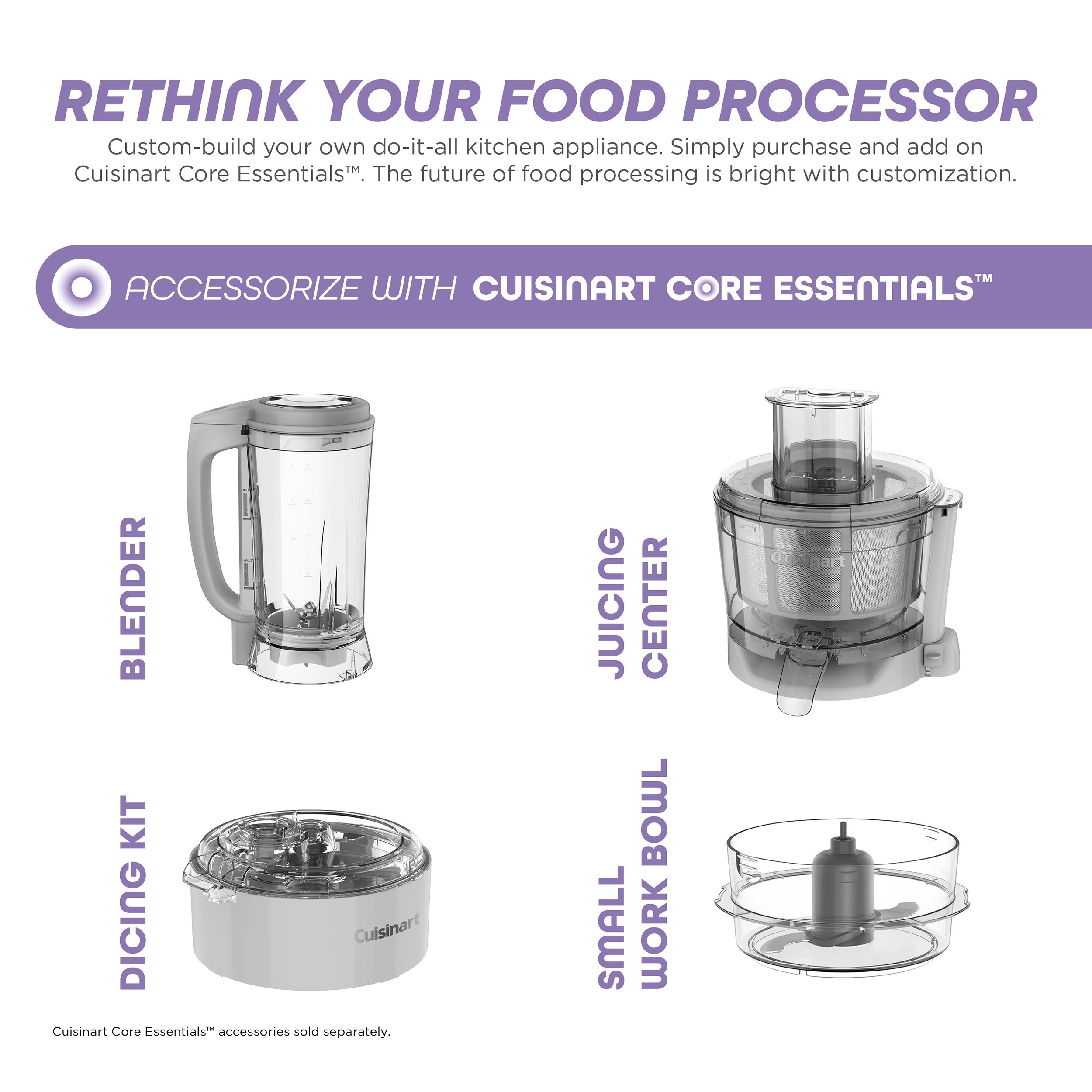 10-Cup Core Custom Food Processor - Cuisinart