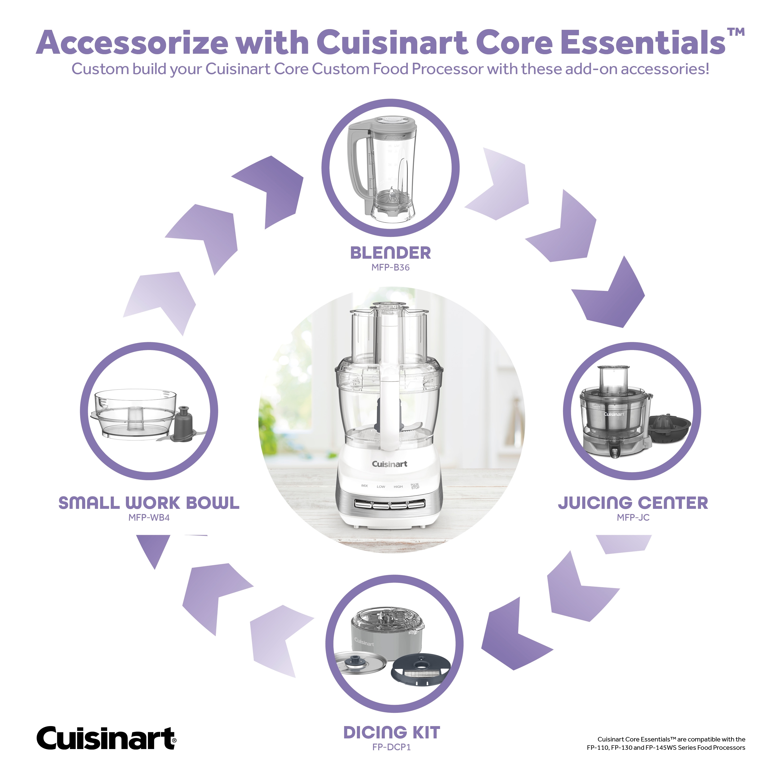 Cuisinart Dicing Accessory Kit  For FP-13 Elemental Collection